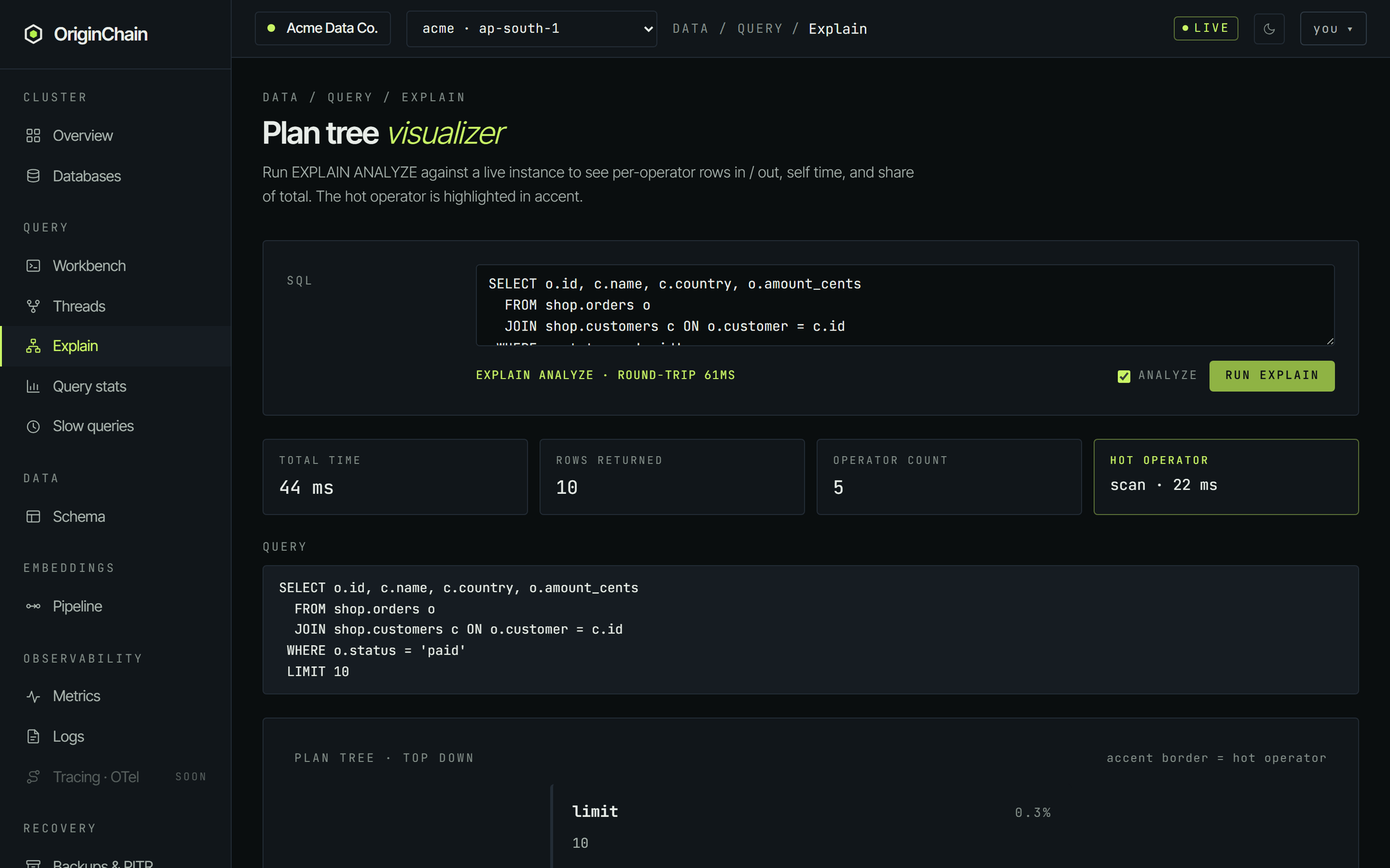 The console Explain page after a run: a SQL box with the Analyze checkbox ticked and a Run Explain button, a status line reading explain analyze with the round-trip time, and a strip of four tiles reading total time 44 ms, rows returned 10, operator count 5, and hot operator scan 22 ms.