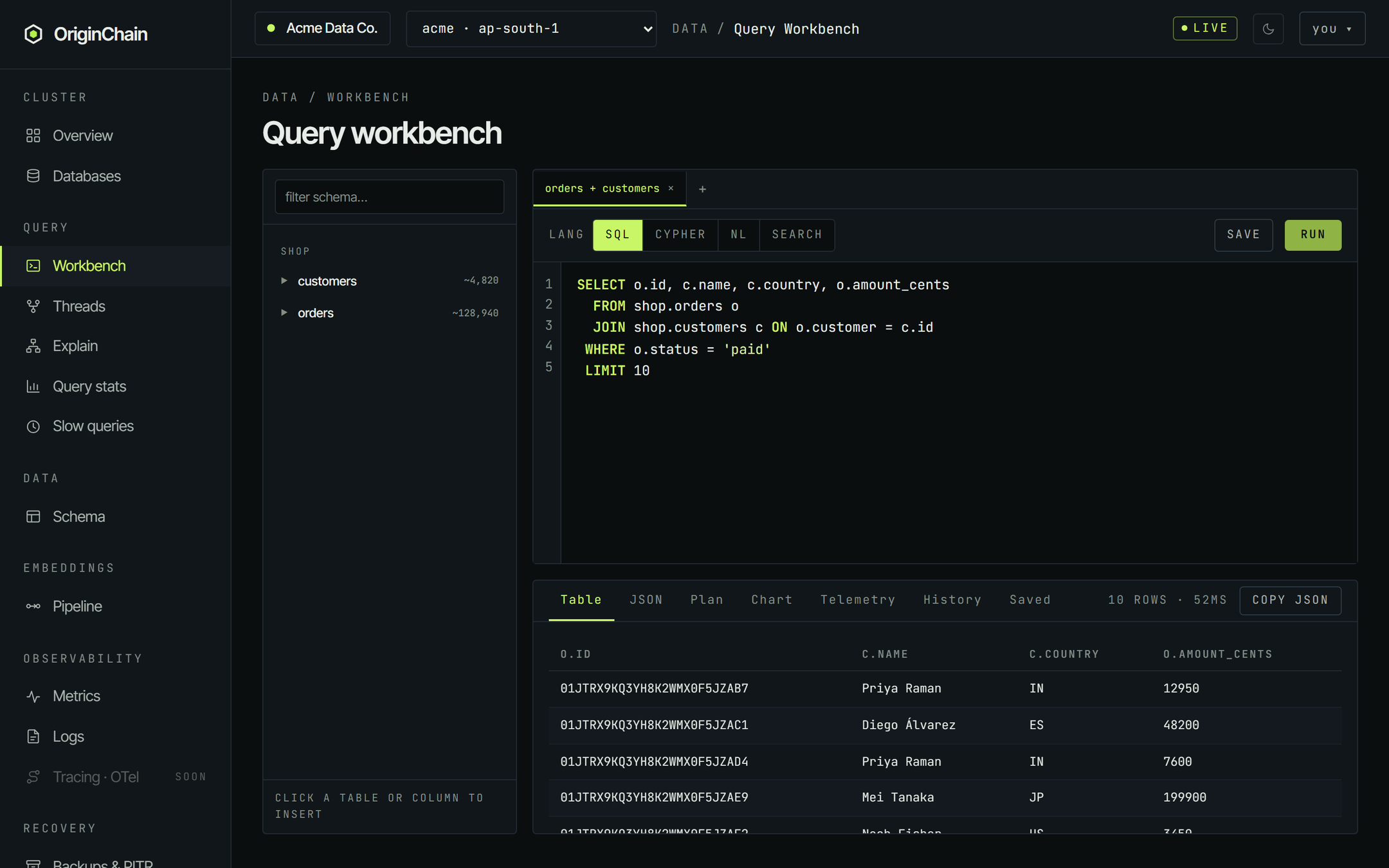 The workbench running a join of shop.orders to shop.customers on the customer column, with results whose column headers read o.id, c.name, c.country and o.amount_cents.