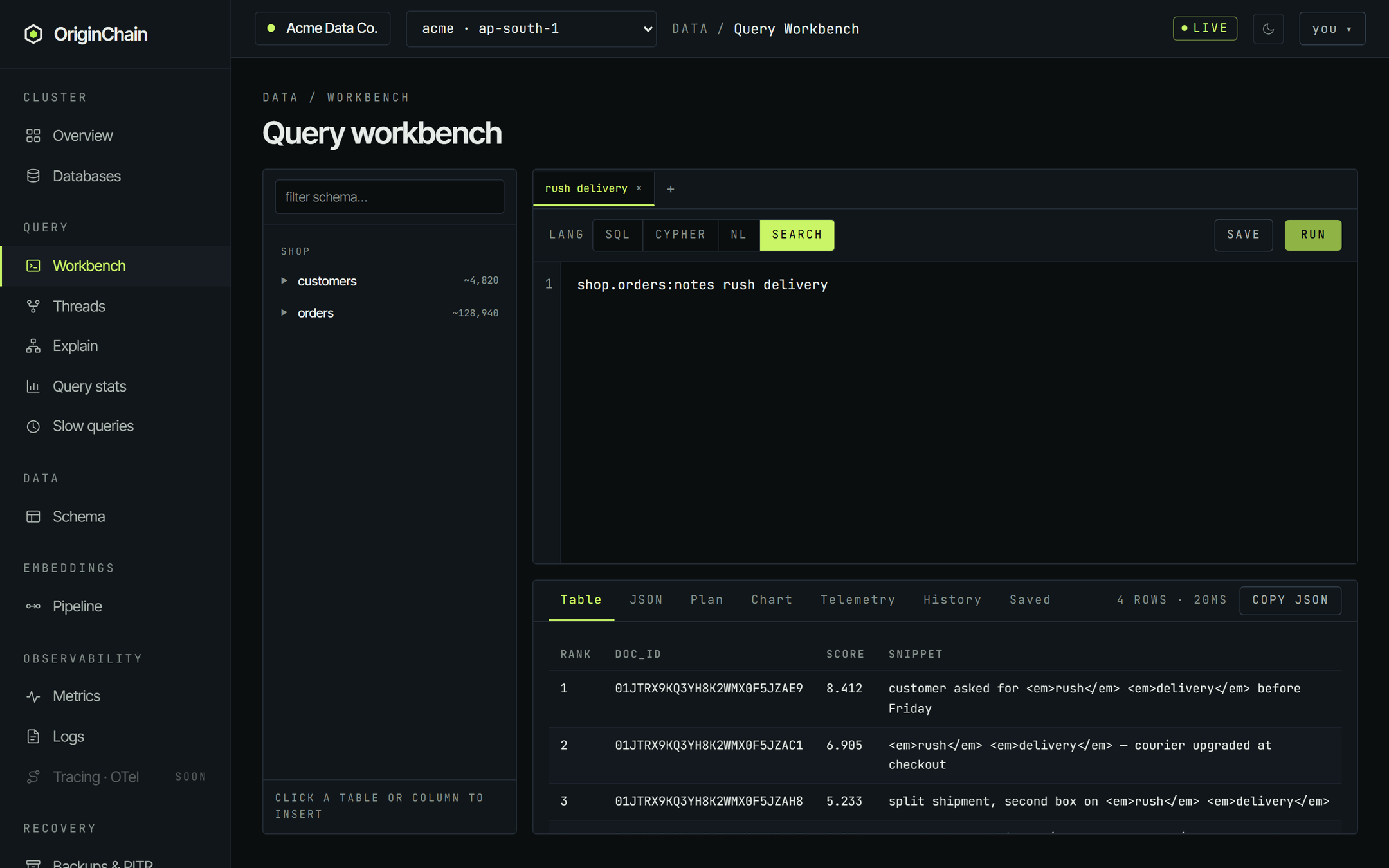 The workbench with LANG set to Search, the line shop.orders:notes rush delivery in the editor, and four ranked hits below showing rank, doc_id, score and a snippet with em tags around the matched words.