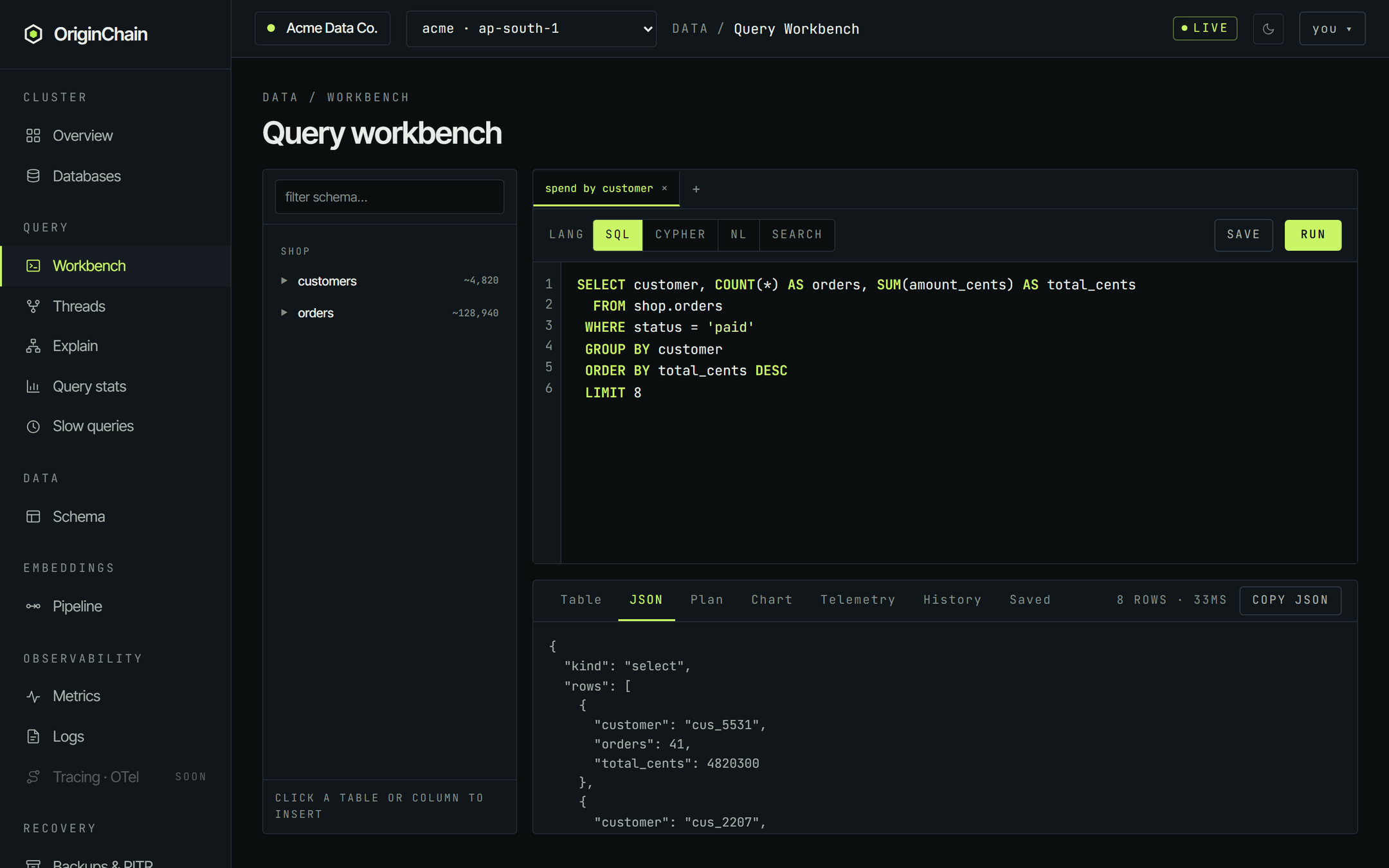 The JSON tab of the workbench showing the raw engine response for the GROUP BY query, a kind field set to select and a rows array of objects with customer, orders and total_cents keys.