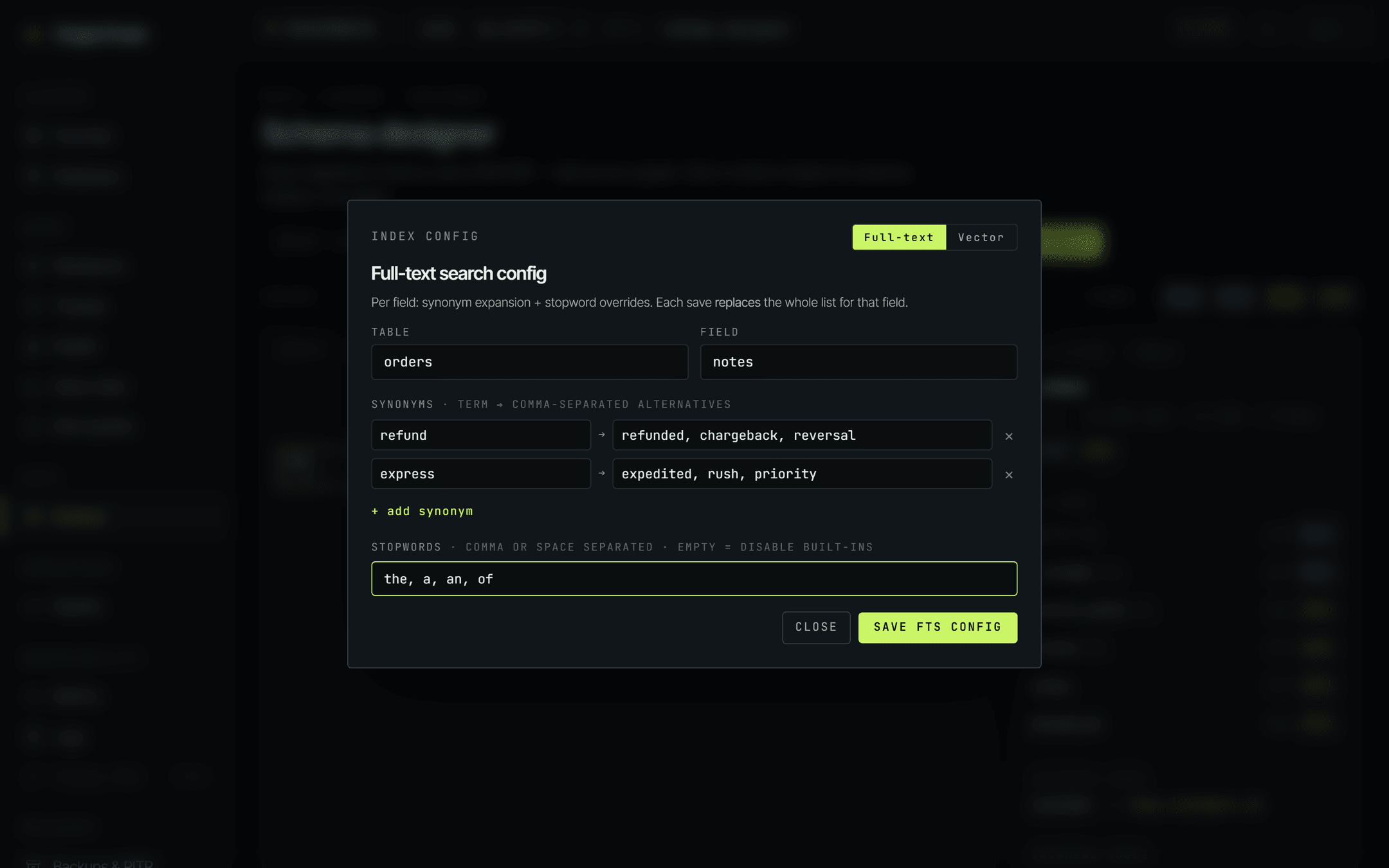 The Index config dialog on its Full-text tab. Table is orders and field is notes. Two synonym rows are filled in: refund maps to refunded, chargeback, reversal, and express maps to expedited, rush, priority. A stopwords field below holds the, a, an, of, and a Save FTS config button sits at the bottom right.