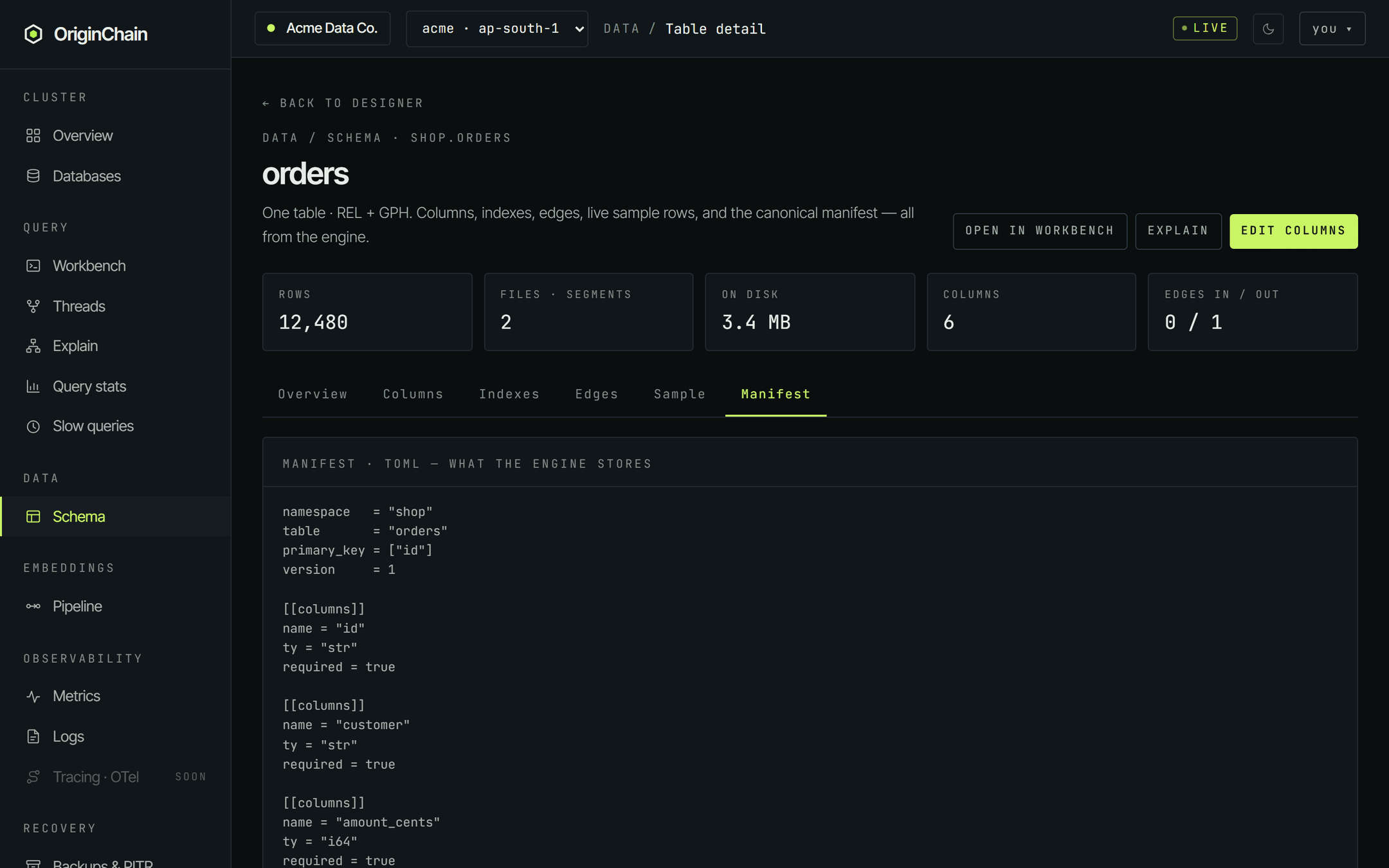 The Manifest tab of the shop.orders table detail page, showing the stored TOML: namespace shop, table orders, primary_key of id, version 1, then column blocks for id, customer and amount_cents with their ty and required values.