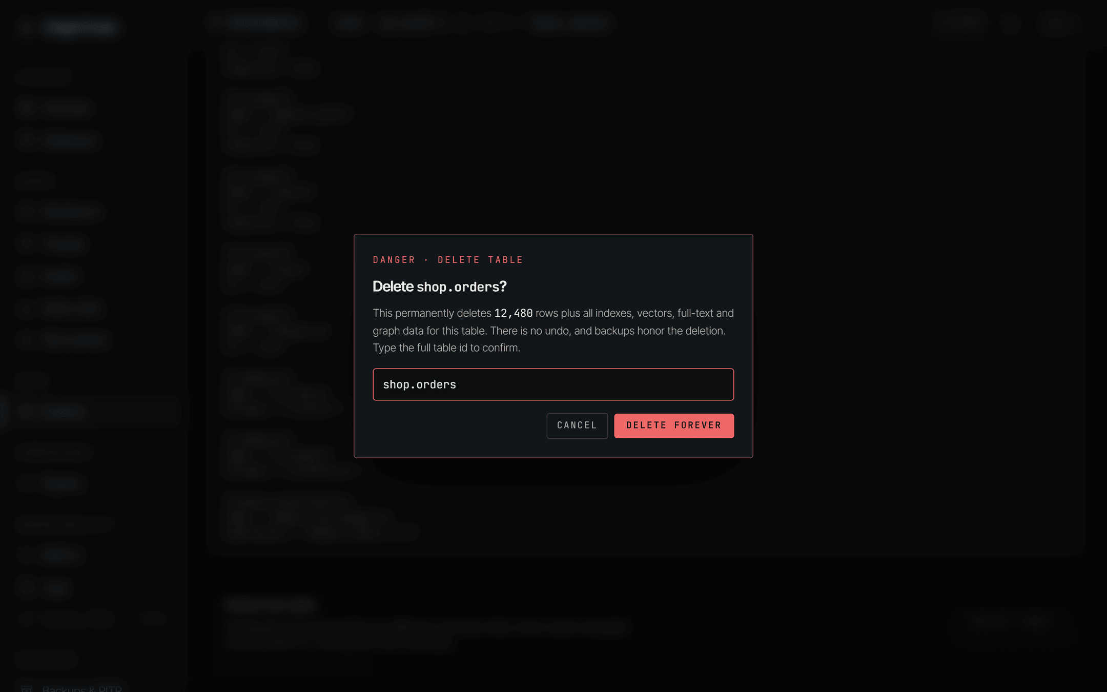 The delete confirmation dialog, outlined in red. It reads Delete shop.orders question mark, warns that this permanently deletes 12,480 rows plus all indexes, vectors, full-text and graph data with no undo, and asks for the full table id. The text field contains shop.orders and the Delete forever button is now enabled next to Cancel.